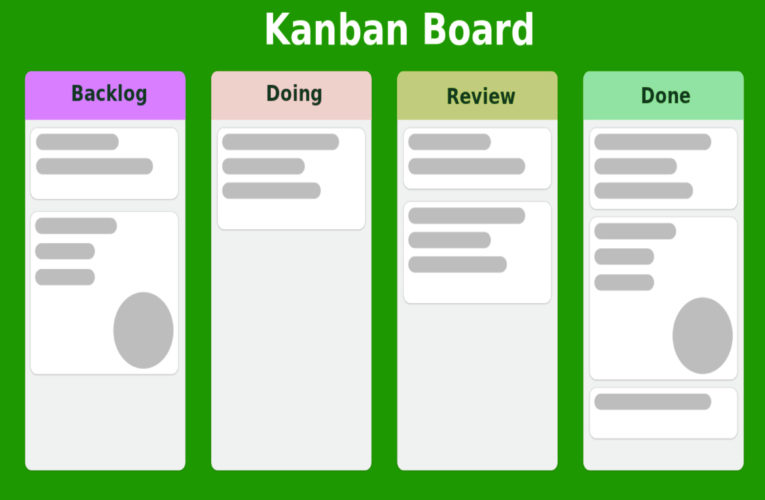ការគ្រប់គ្រងគម្រោងតាមម៉ូដែល Kanban (ទាញយកកម្មវិធីជា Excel បានដោយសេរី)