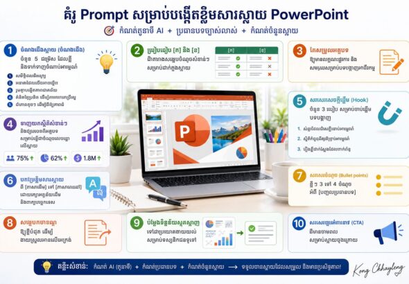 Khmer PowerPoint Prompt Cheat Sheet