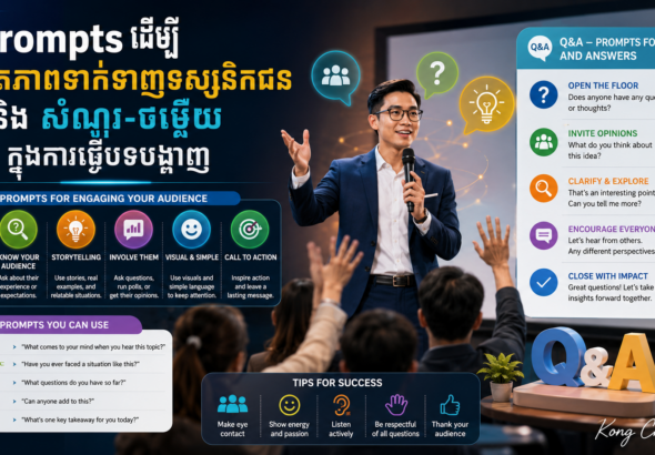 Engaging Audience Prompts and Q&A Infographic